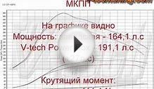 Чип тюнинг Опель Инсигния Opel Insignia V-tech Power Box